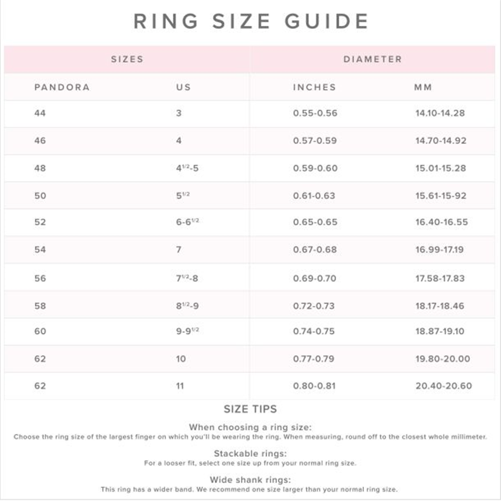 Pandora Disney Cinderella's Carriage Gold Plated Ring Size 5