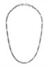 Desmos Mens Max Chain
